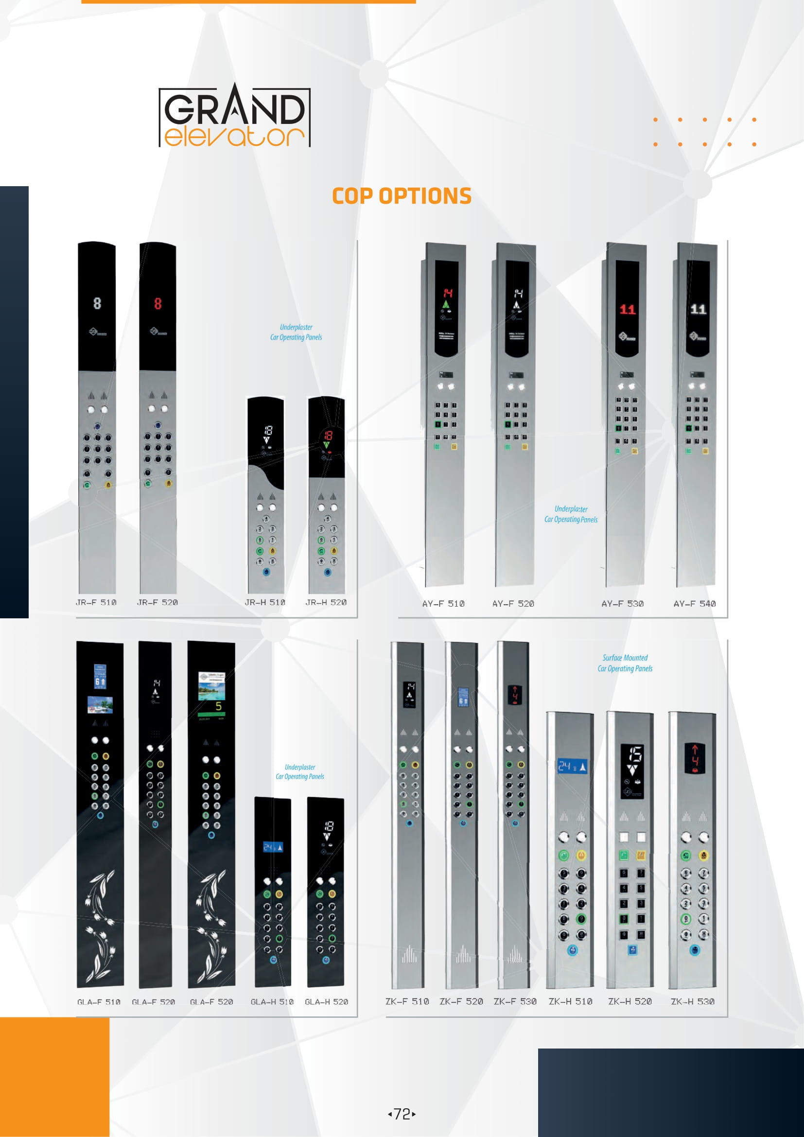 Elevator Control Panels