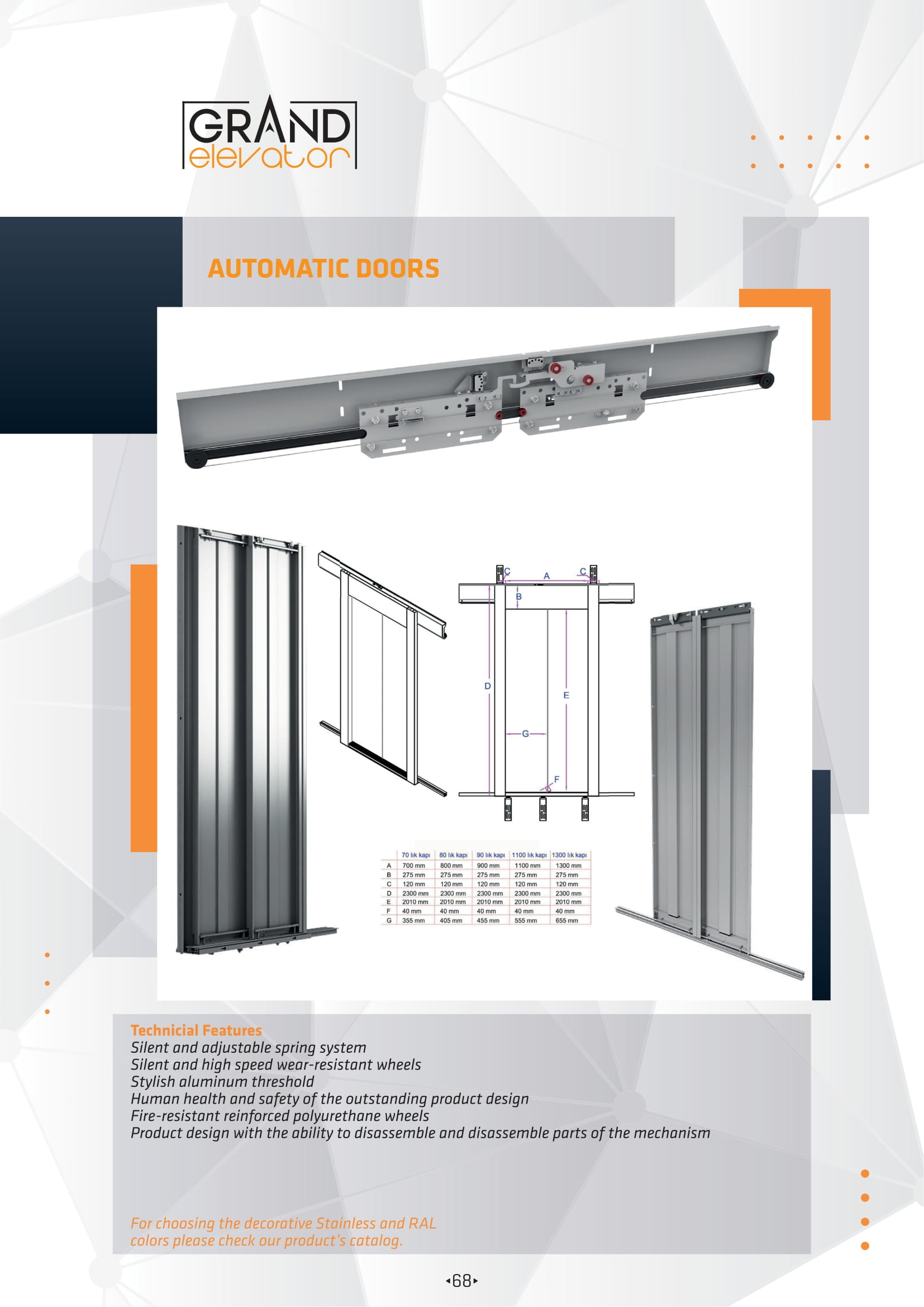 Central Elevator Automatic Doors